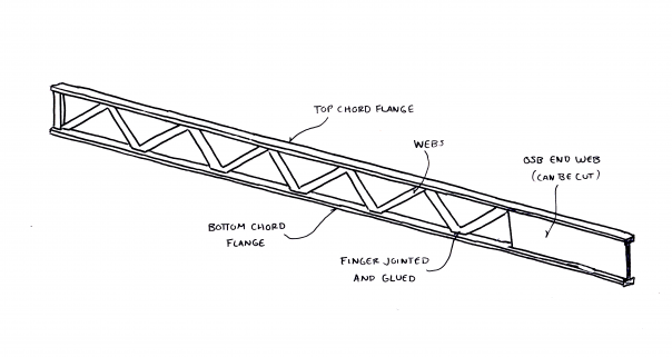 finger jointed wood truss diagram